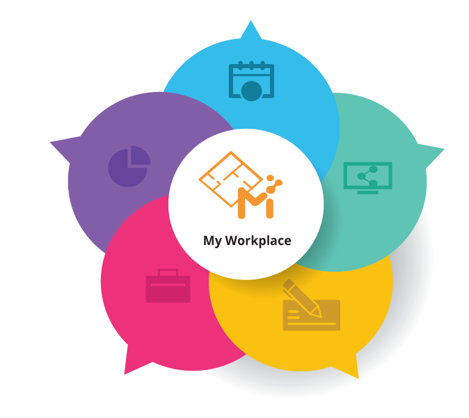 my-workplace-info-5-system